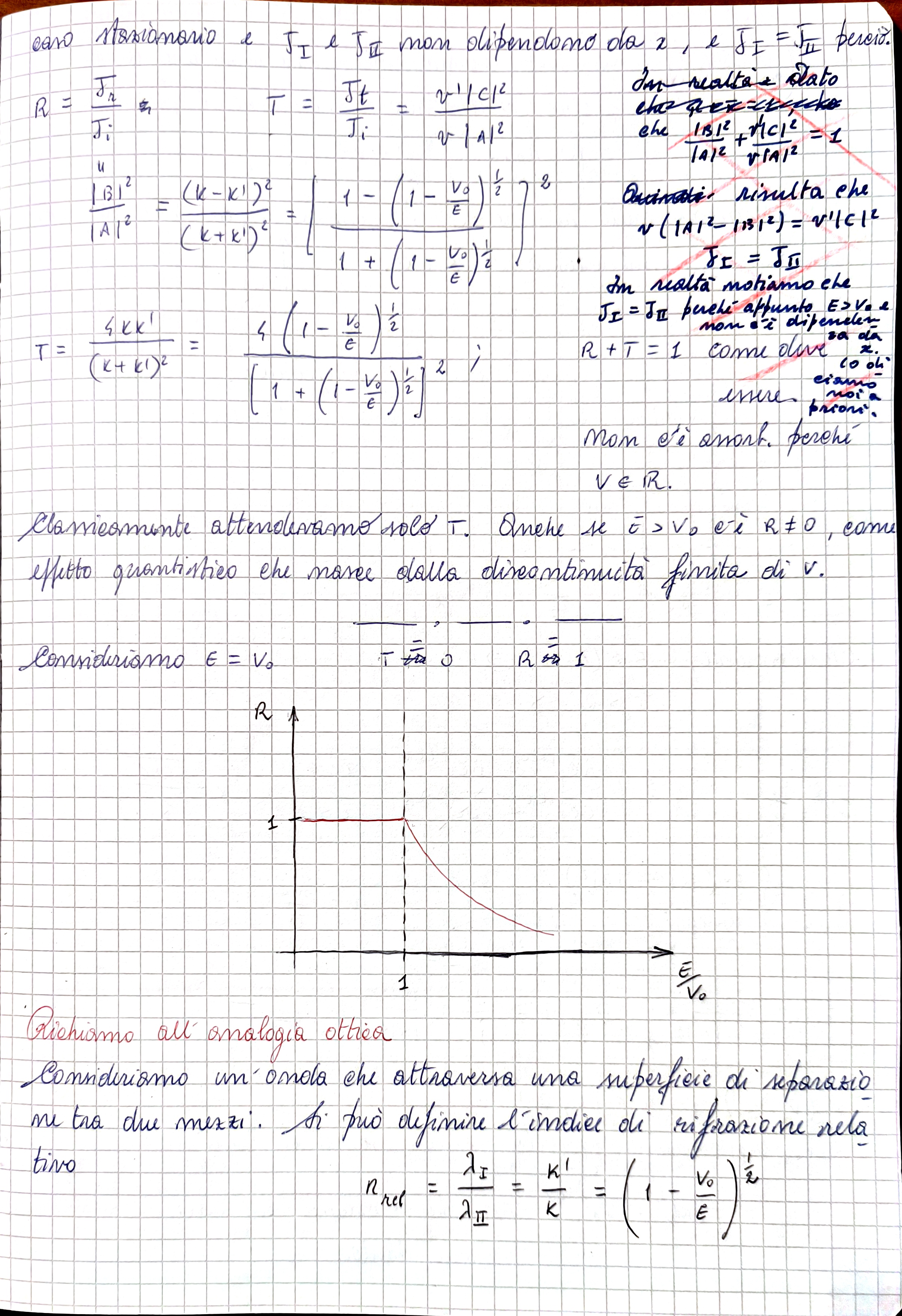 Pagina 100