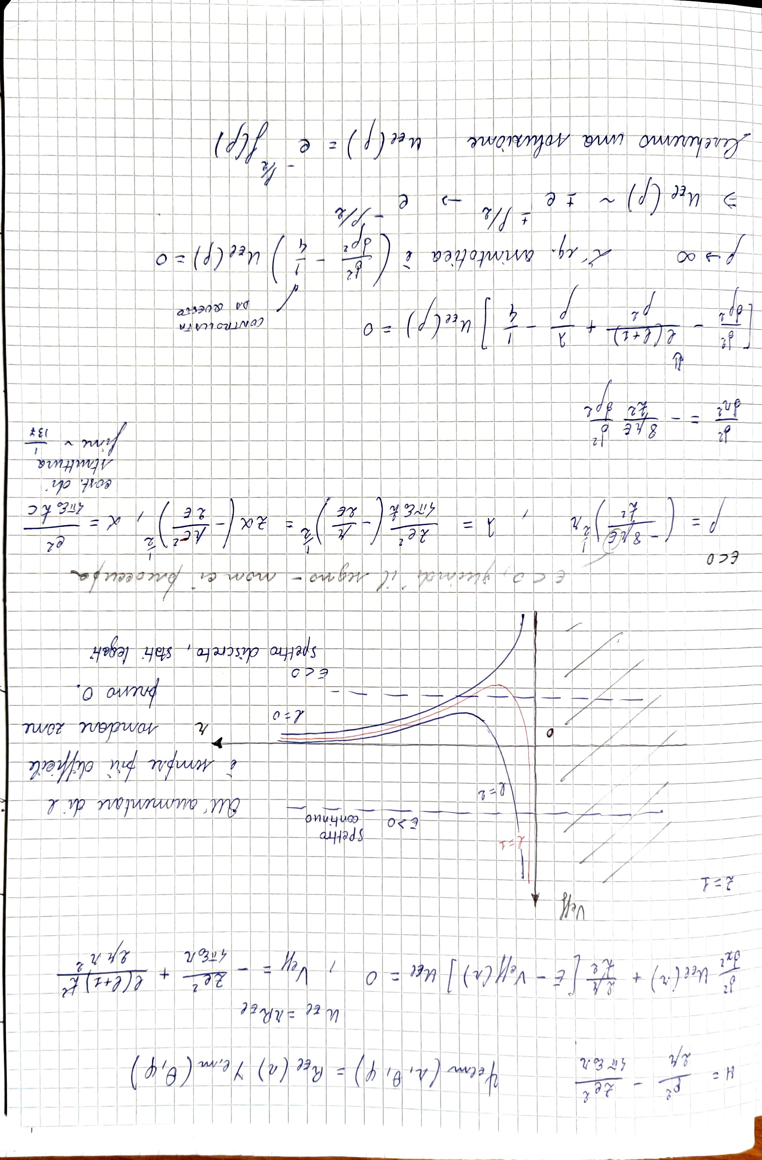 Pagina 207