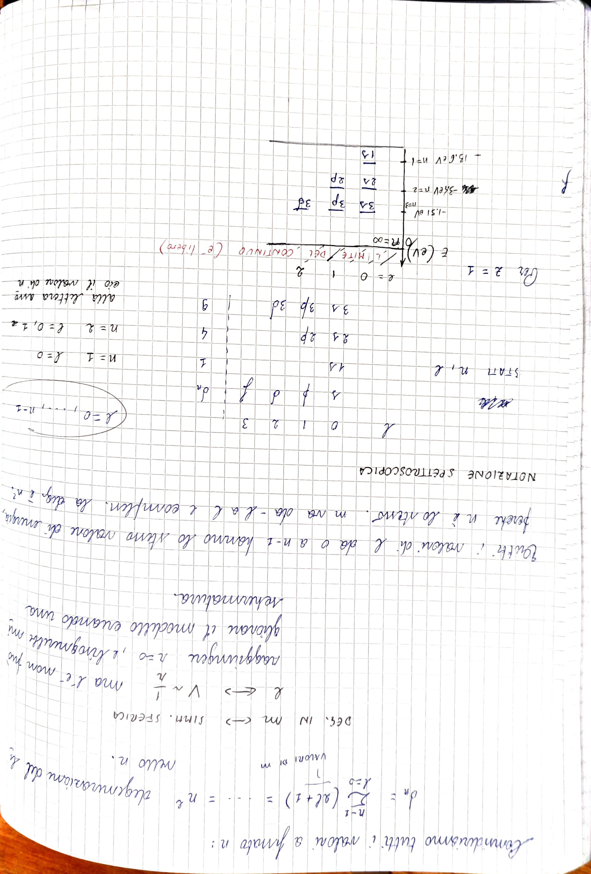 Pagina 210