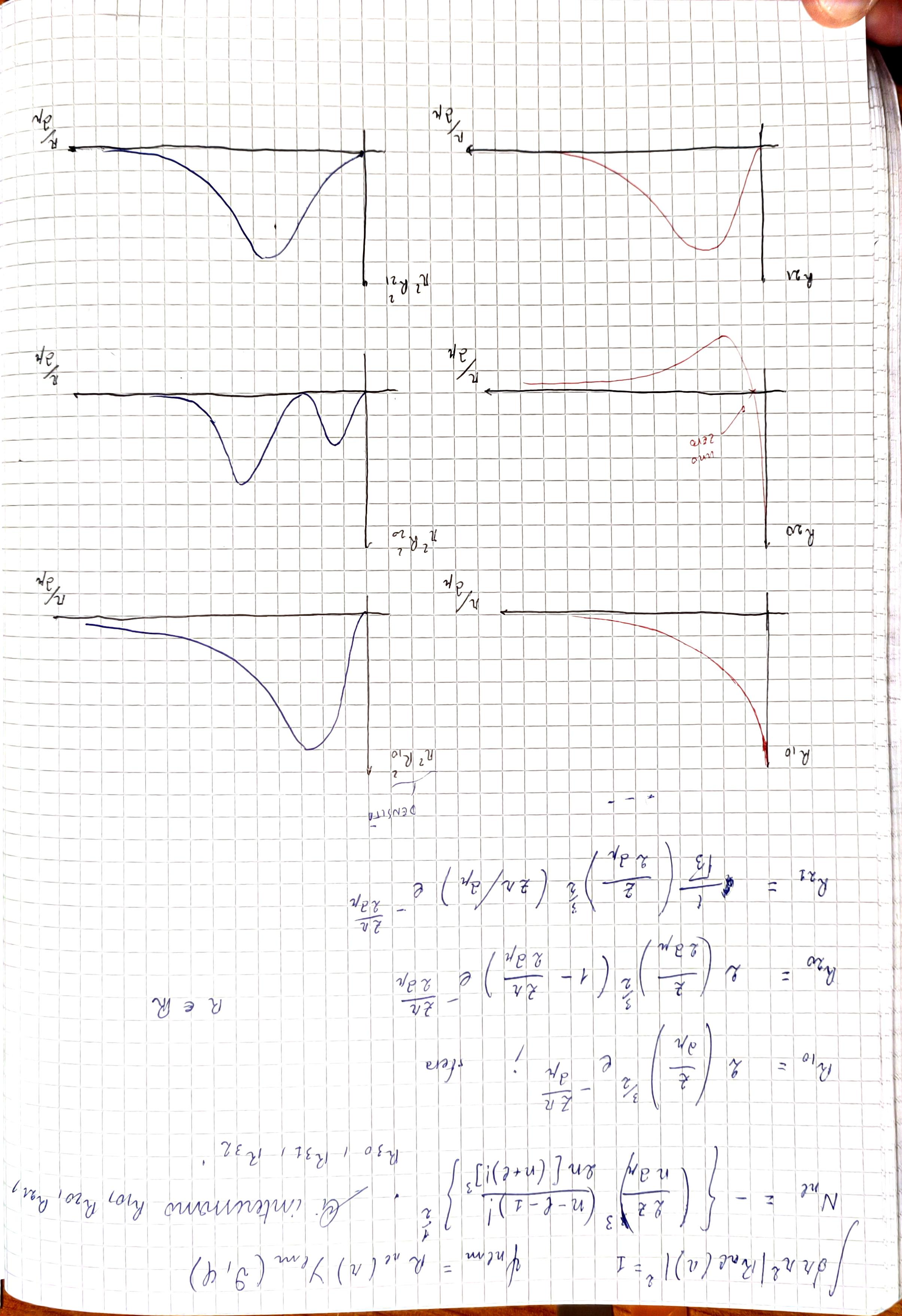 Pagina 212