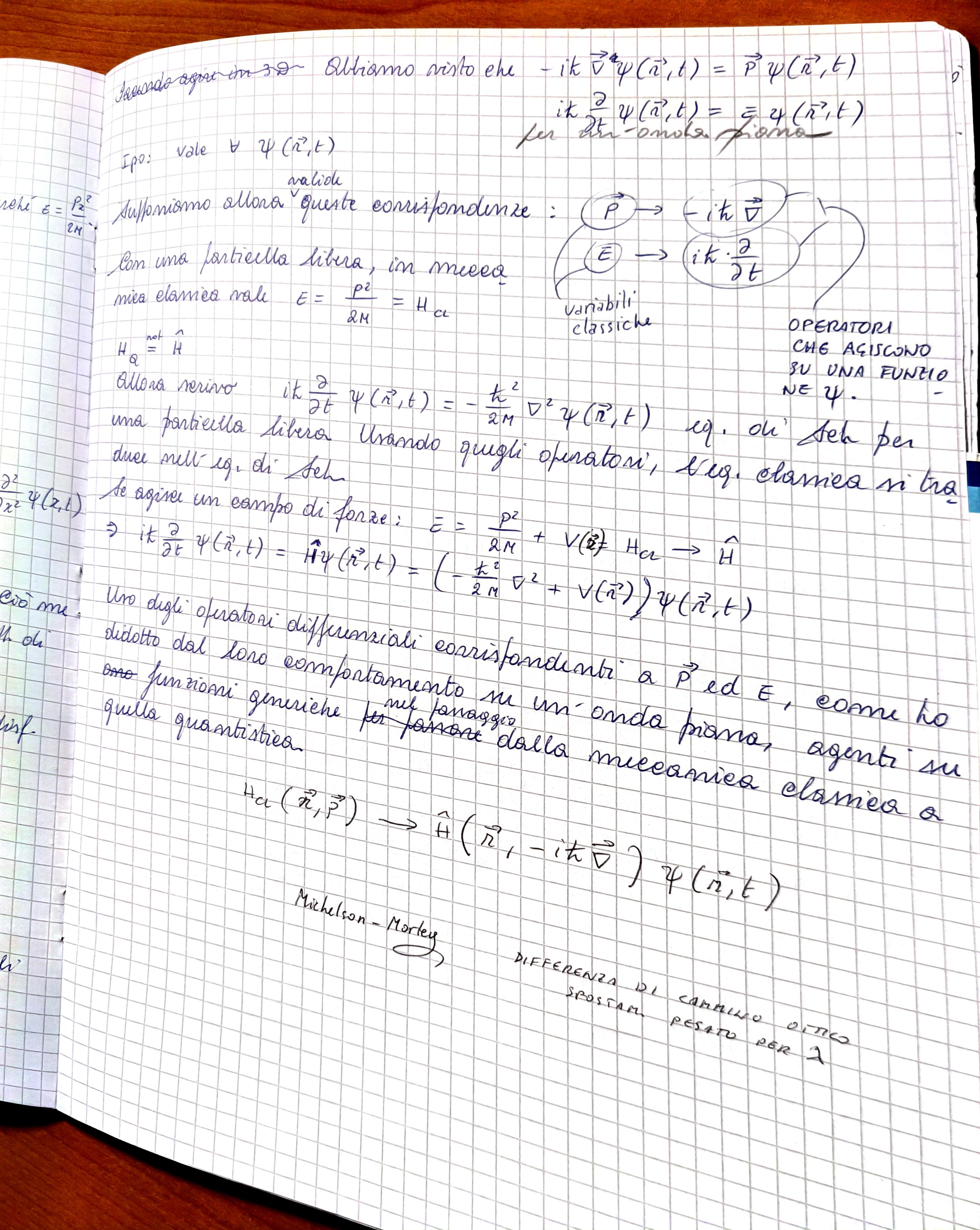 Pagina 42