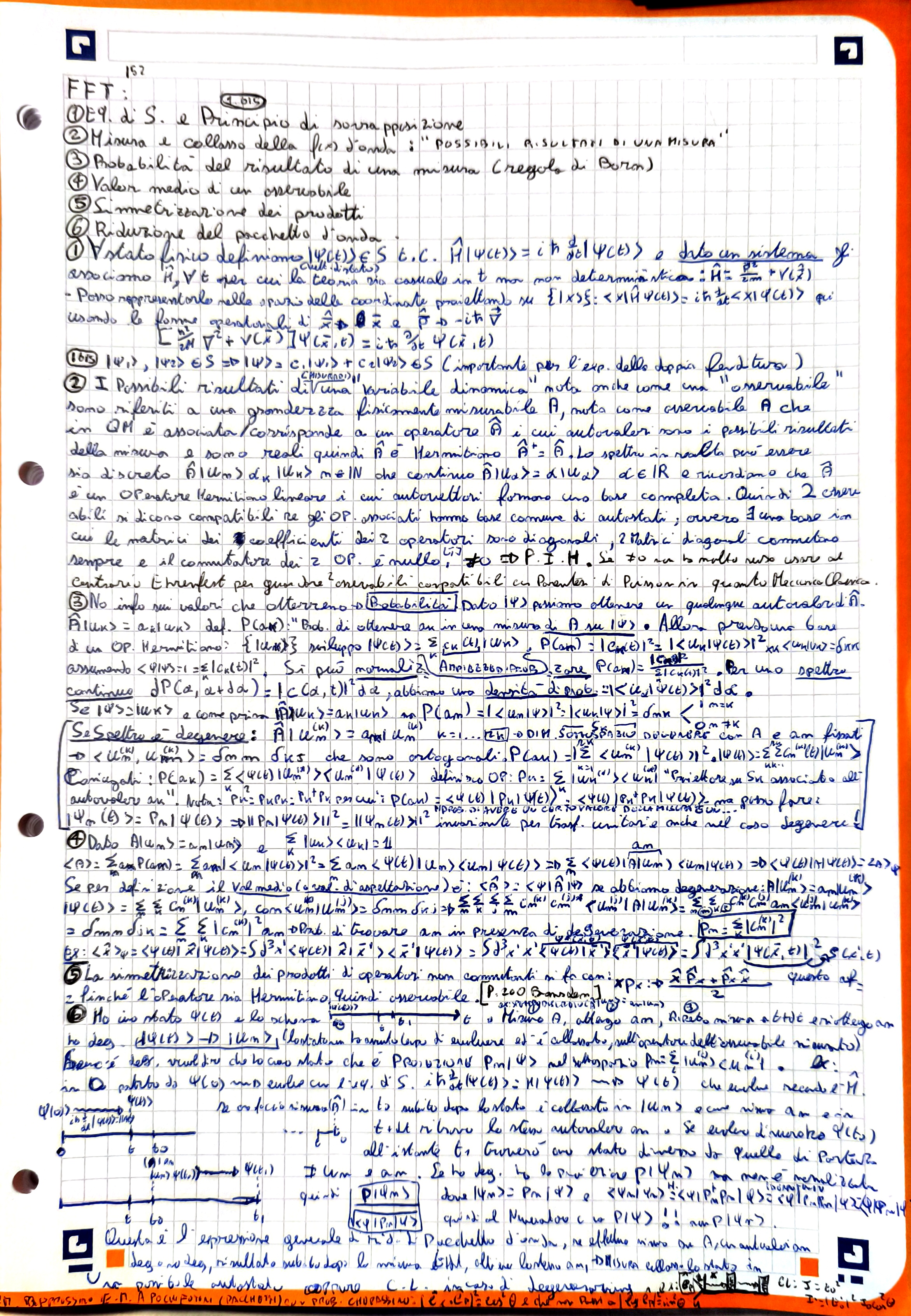 I 6 Postulati della Meccanica Quantistica