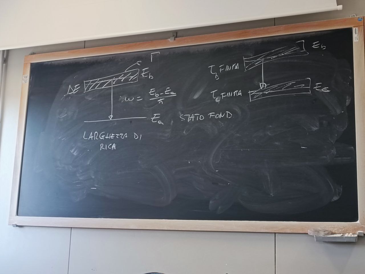 Livelli energetici con larghezza di riga