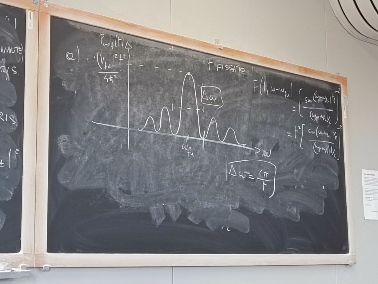 Trasformata di finestra, picco di risonanza, larghezza e analisi grafica
