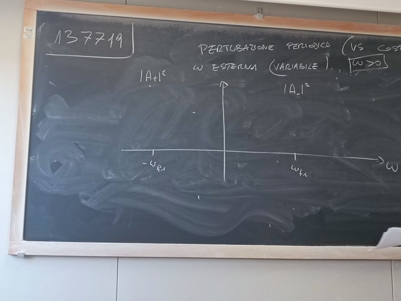 Grafico delle ampiezze in funzione della frequenza per perturbazione periodica