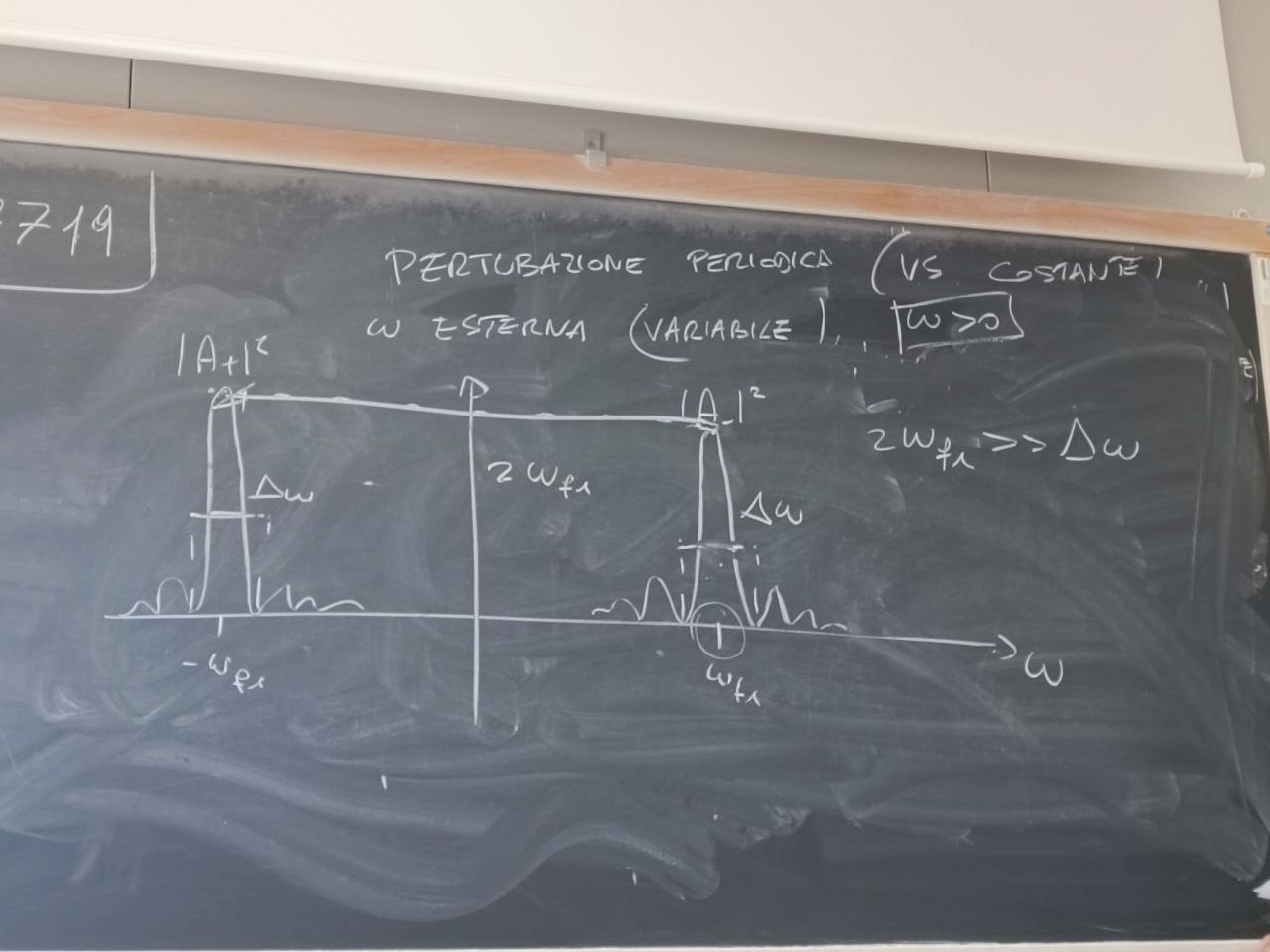 Picchi risonanti e spettro in funzione della frequenza della perturbazione periodica