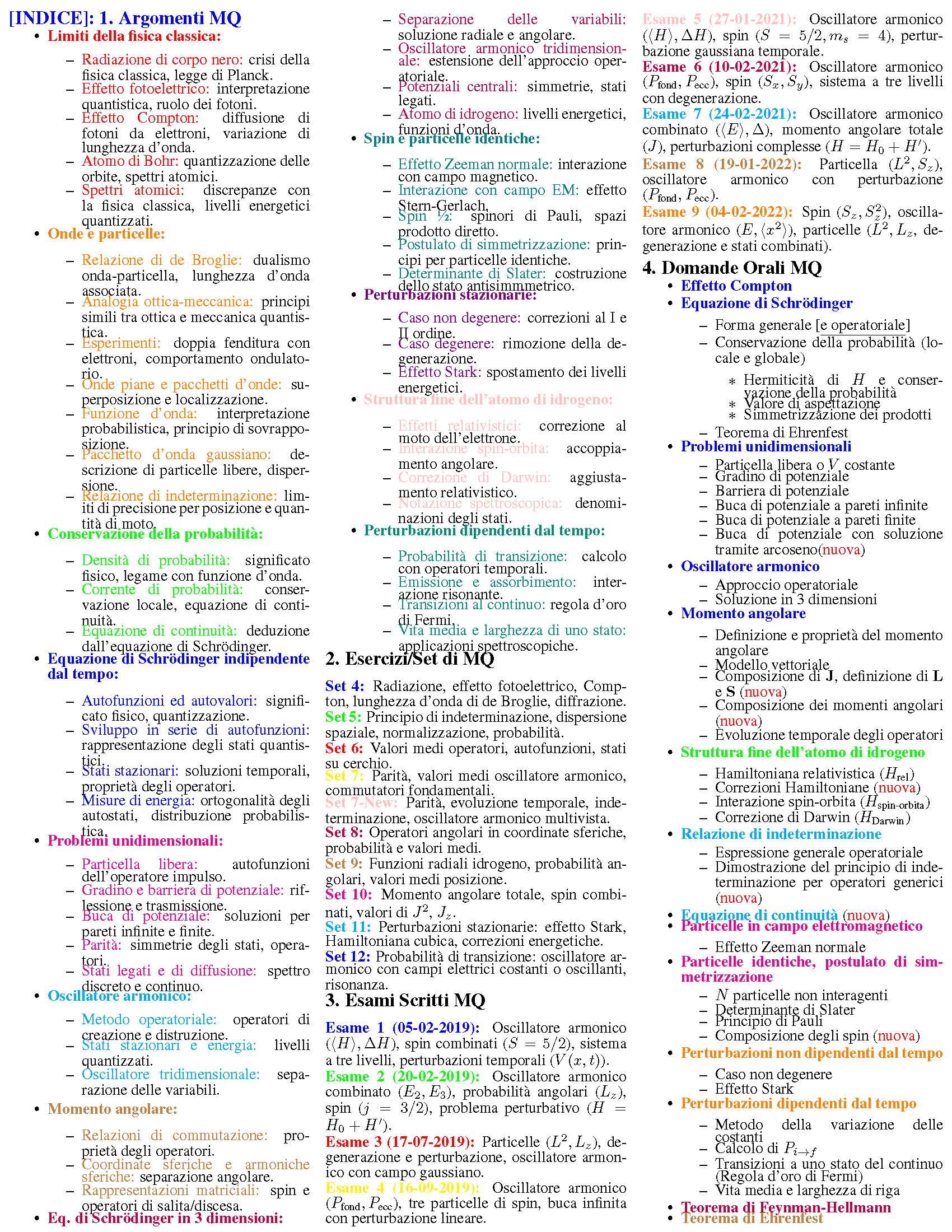 Indice Completo MQ