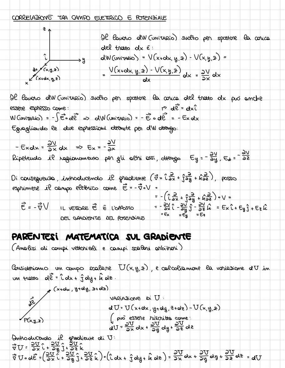 Pagina 28