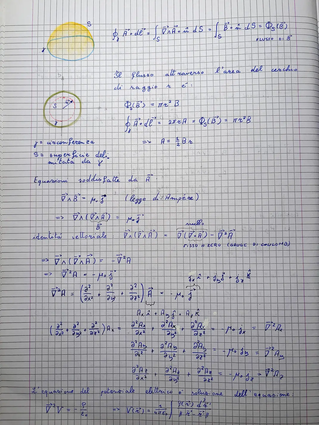 Potenziale vettore - foglio 3