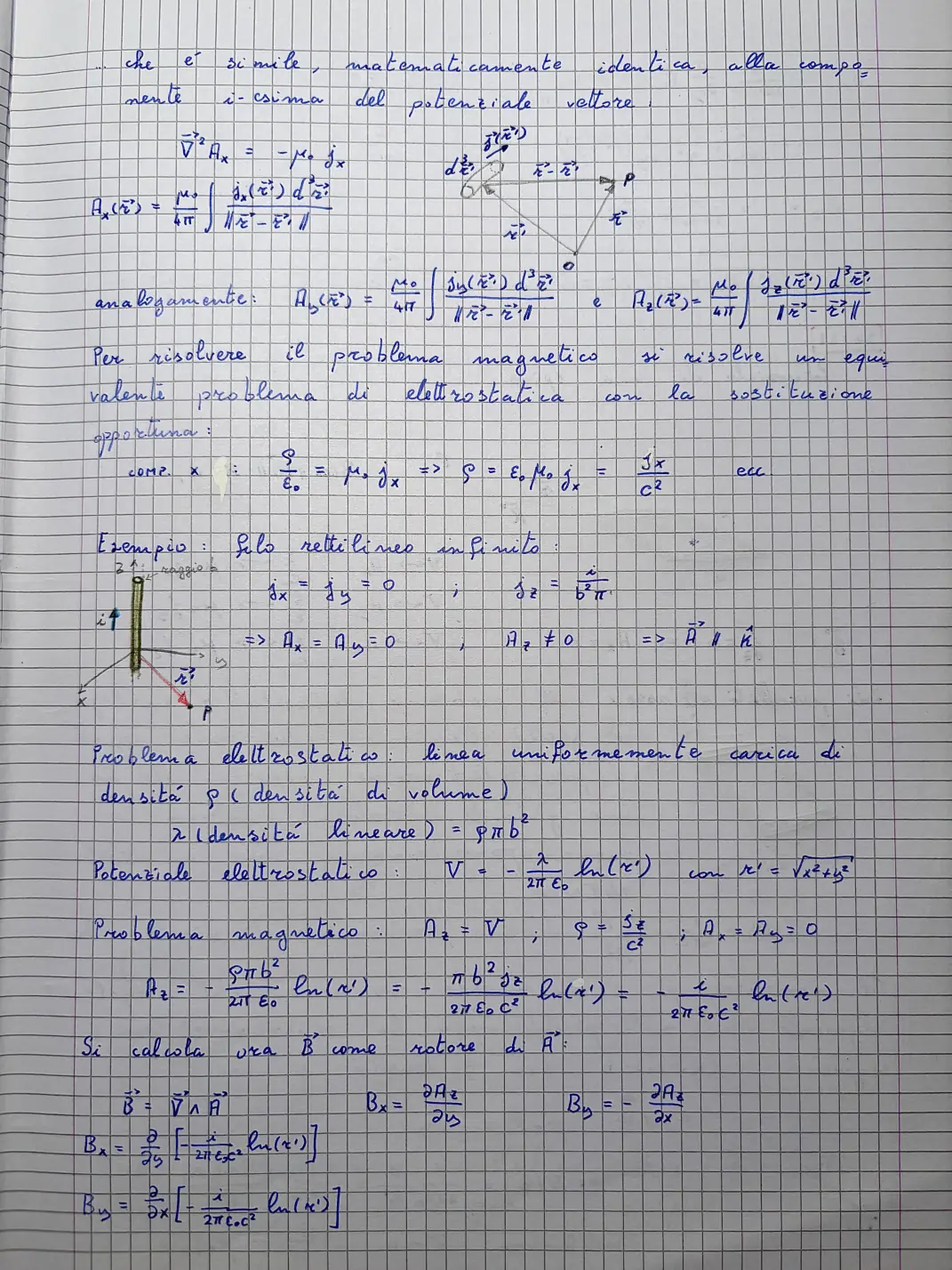 Potenziale vettore - foglio 4