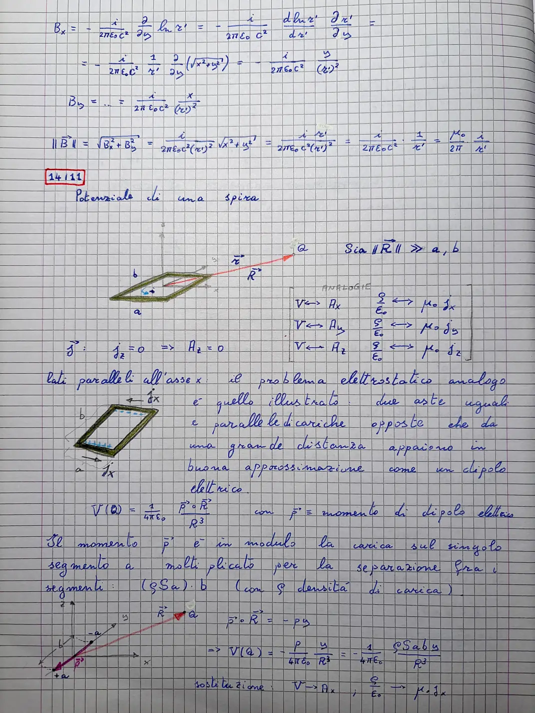 Potenziale vettore - foglio 5