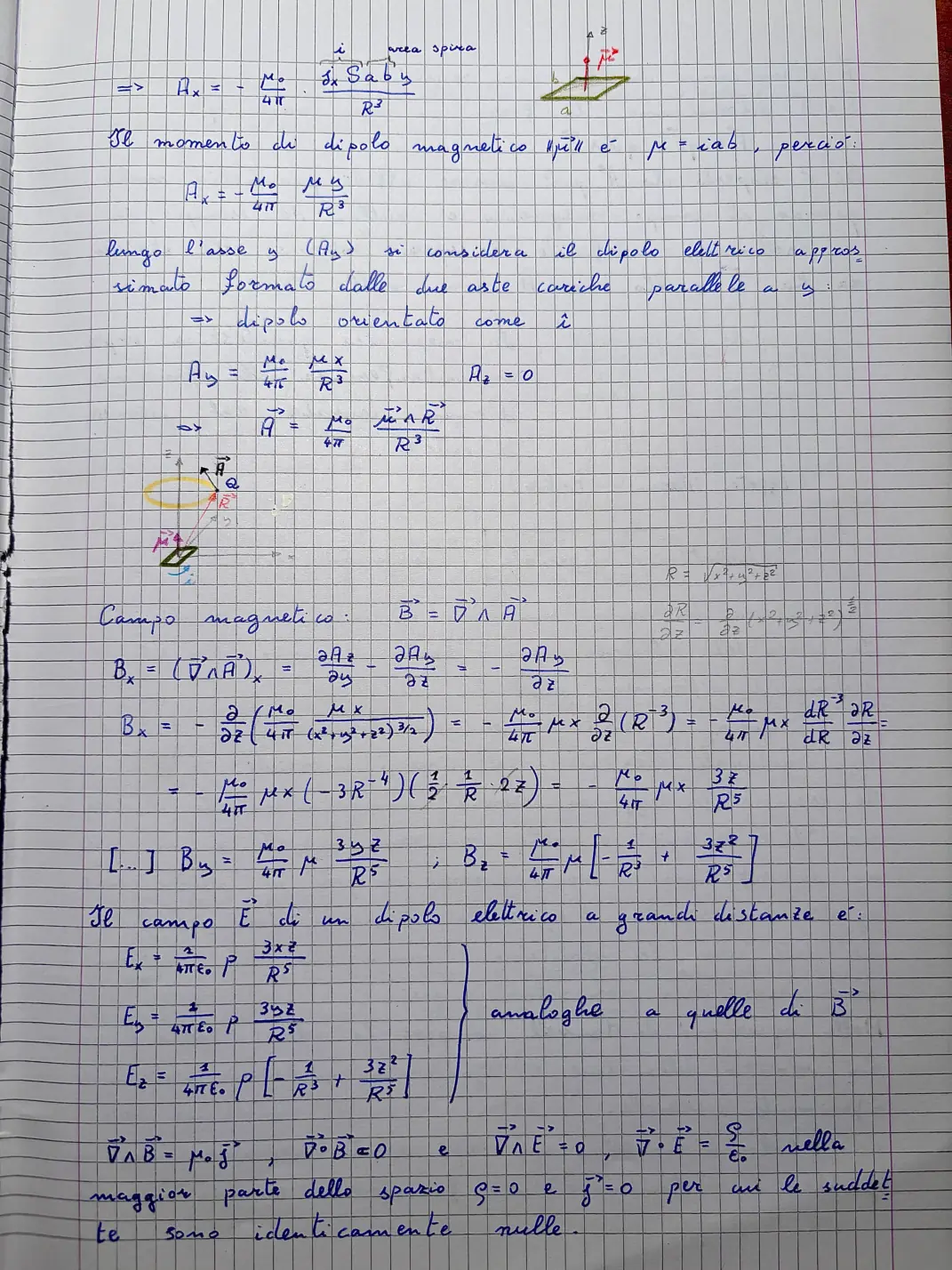 Potenziale vettore - foglio 6