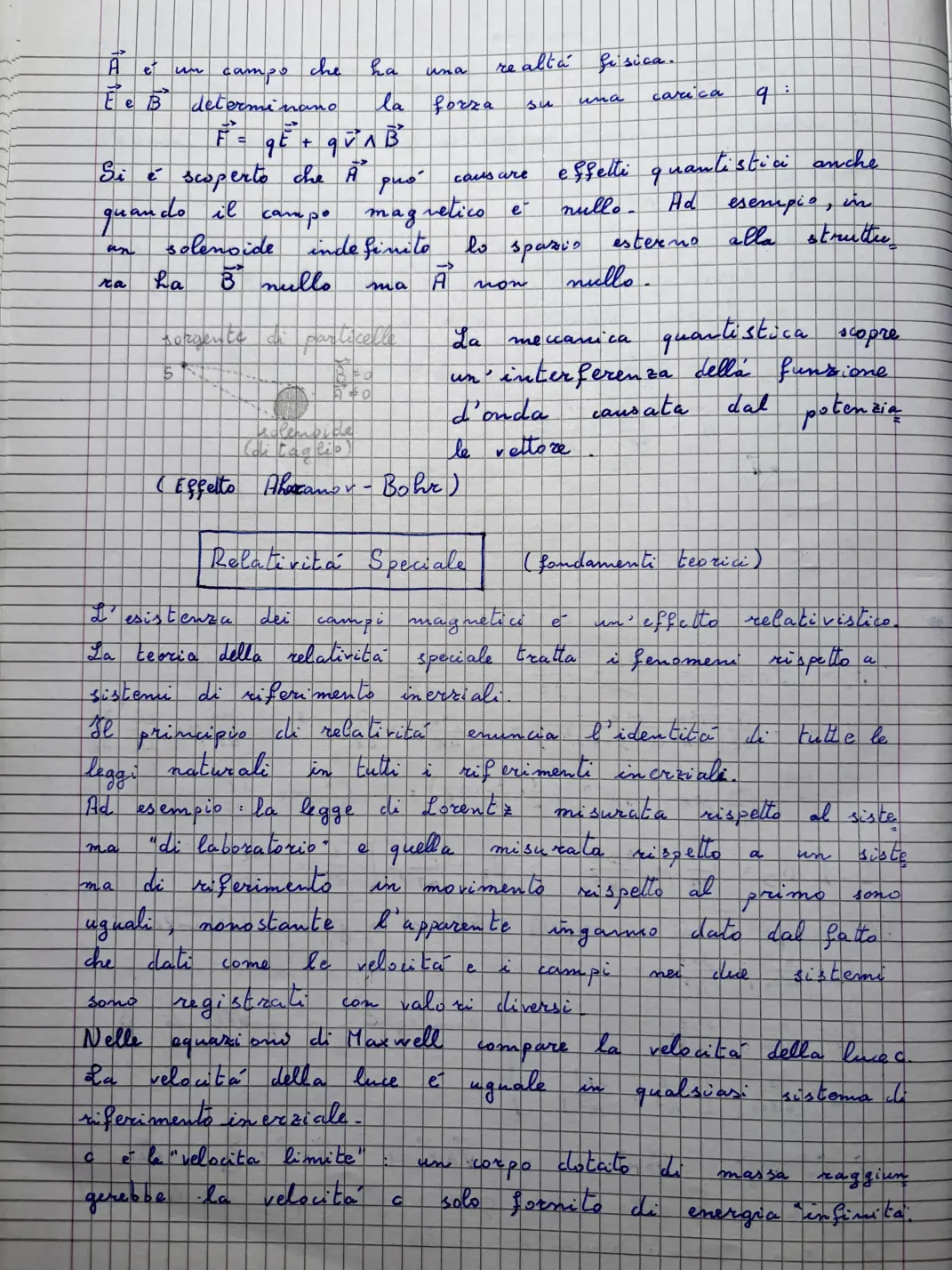 Potenziale vettore - foglio 7